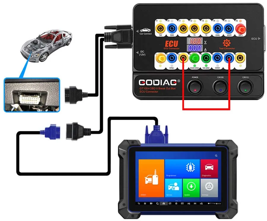 Godiag GT100+ GT100 Pro OBDII Breakout Box ECU Bench Connector Adds Electronic Current Display and CANBUS Protocol
