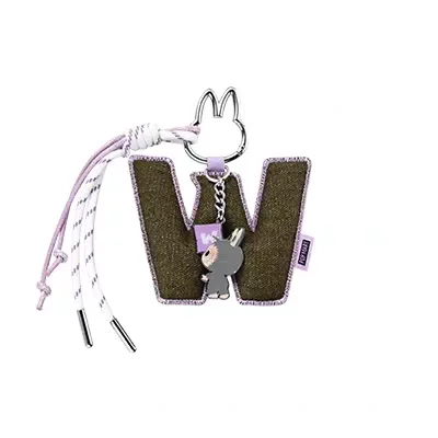 Variant: Open box to confirmW