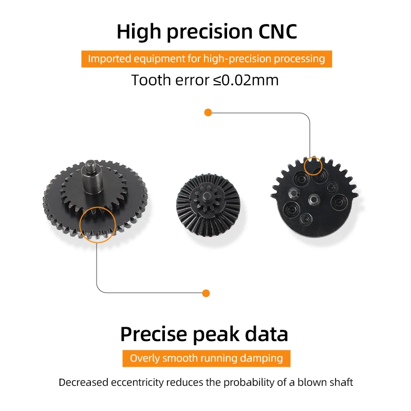 13:1 16:1 18:1 Steel Gear Standard V2 V3 Gear Box