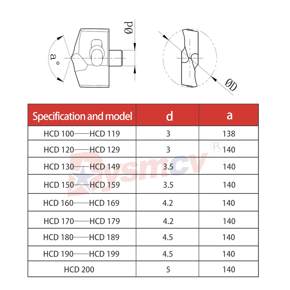 Imagem -05 - Hcd Carbide Blade Adequado para Jcd Crown Buraco Profundo Massa Frita Torções Broca Tubo Curvo 3d 5d 8d 10d