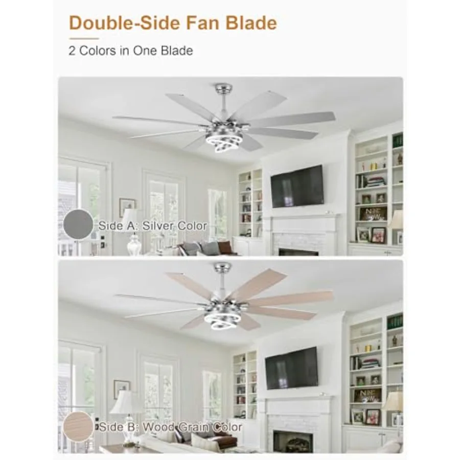 72 Inch Ceiling Fans with Lights for Living Room Kitchen, Modern DC Motor Fan with Remote, Dimmable 6-Speed Reversible, Dual Fi