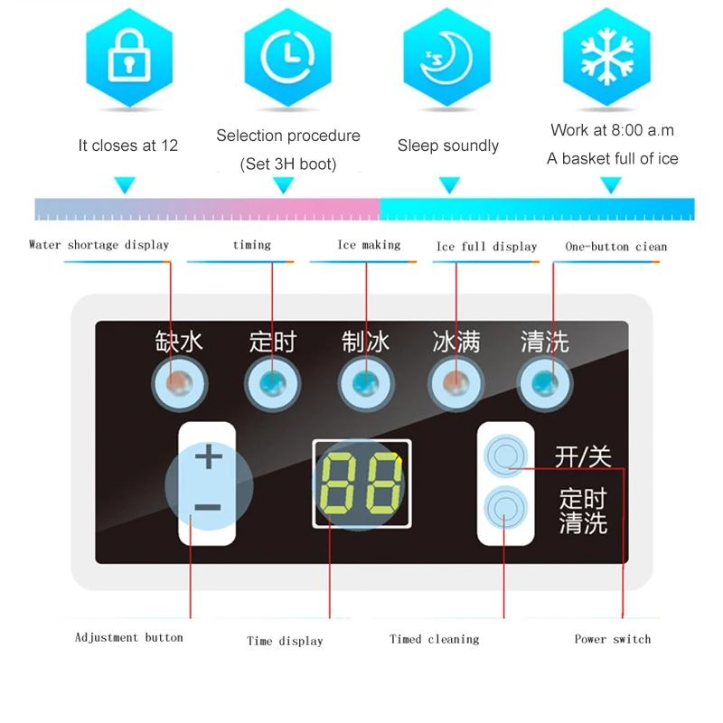 صانع الثلج الكهربائي 25 كجم/24 ساعة مكعب المنزل آلة صنع مكعبات الثلج كونترتوب لمتجر شاي الحليب الصغير التجاري #5