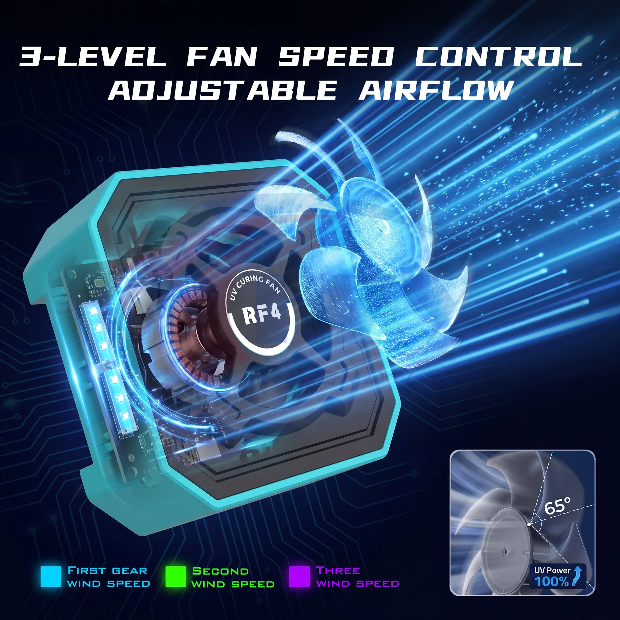 RF4 RF-UFO 3 IN 1 Smart Repair Fan UV Curing Light Lamp 3-Speed Cooling Fan For Mobile Phone Motherboard PCB Repair Tools