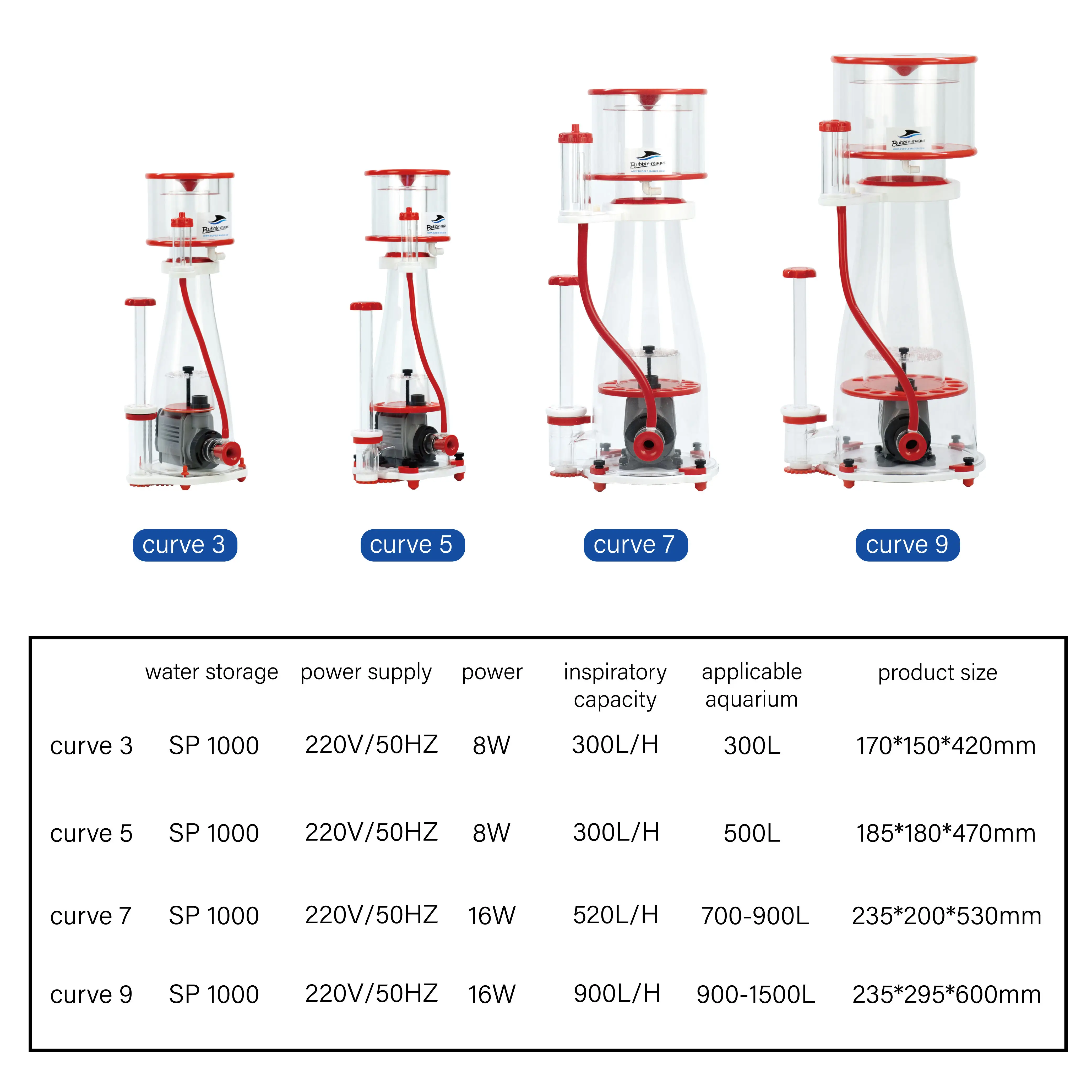 BM 220-240 فولت 50 هرتز HD منحنى سلسلة المتطرفة البروتين مقشدة تيار مستمر مضخة المياه المالحة البحرية خزان الأسماك تصفية الملحقات #6