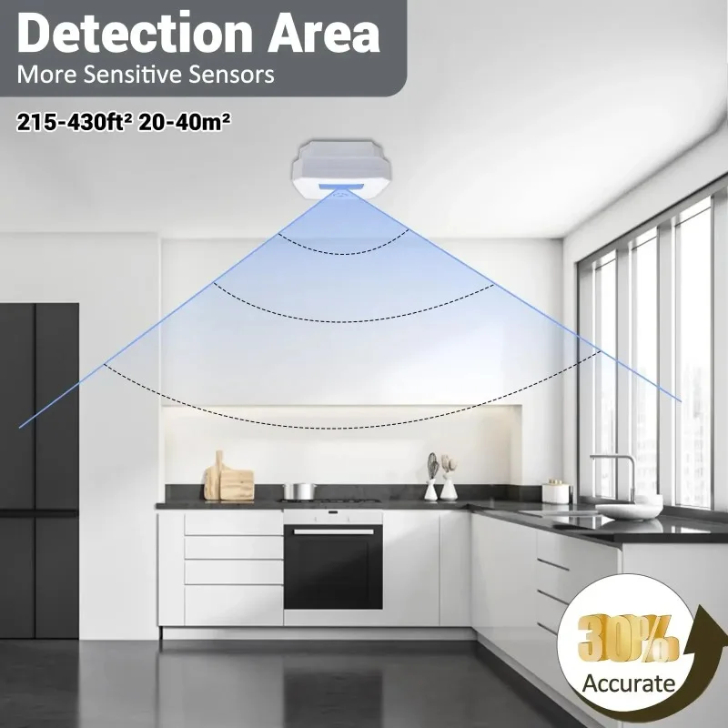 كاشف أول أكسيد الكربون المحمول، كاشف إنذار مراقبة غاز ثاني أكسيد الكربون، مستشعر ثاني أكسيد الكربون، شاشة رقمية LED للمنزل، المستودع، يعمل بالبطارية