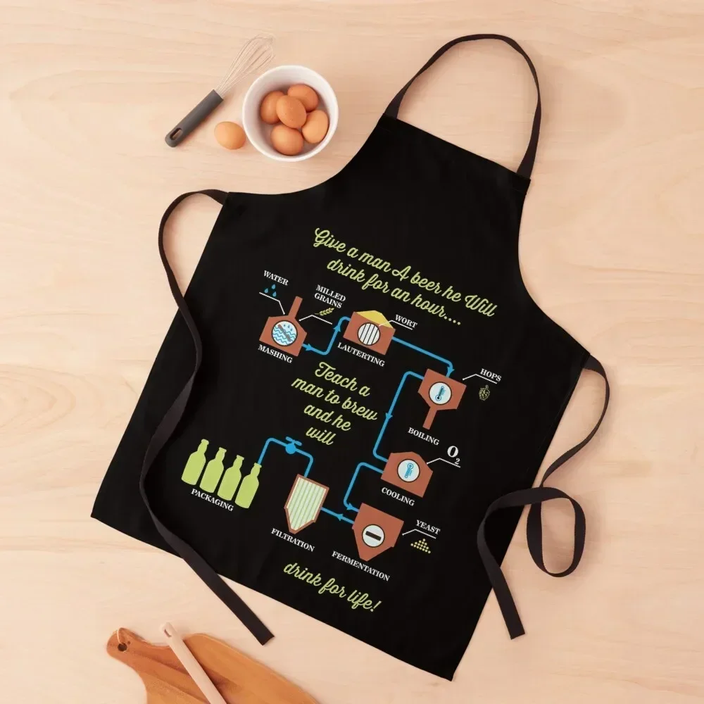 Funny Home Brewing Saying - Great Craft Beer Home Brewing Apron For Home Accessories men's barbecue Household Items Useful Apron