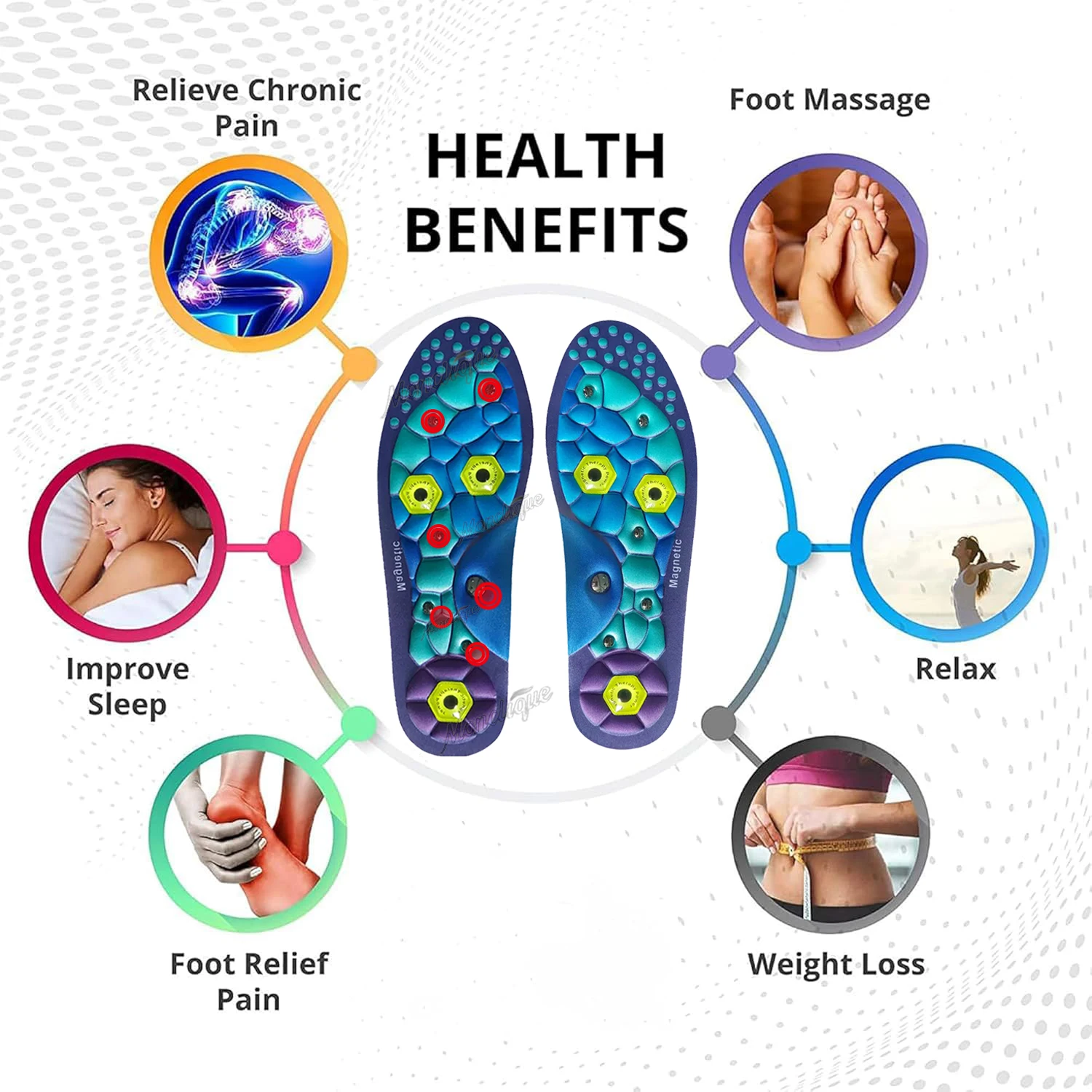 1Pair Acupressure Foot Insoles Magnet Technology Support Insole EVA Orthopedic Gel Shoe Insert Improved Blood Circulation Unisex