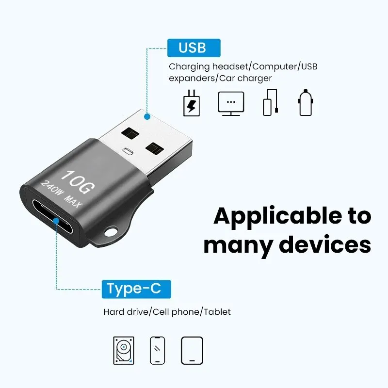 USB3.1 Male to Type-C Female OTG Adapter USB Adapter Data Connector For Samsung S20 Xiaomi Huawei Macbook Phone OTG Connector image 6