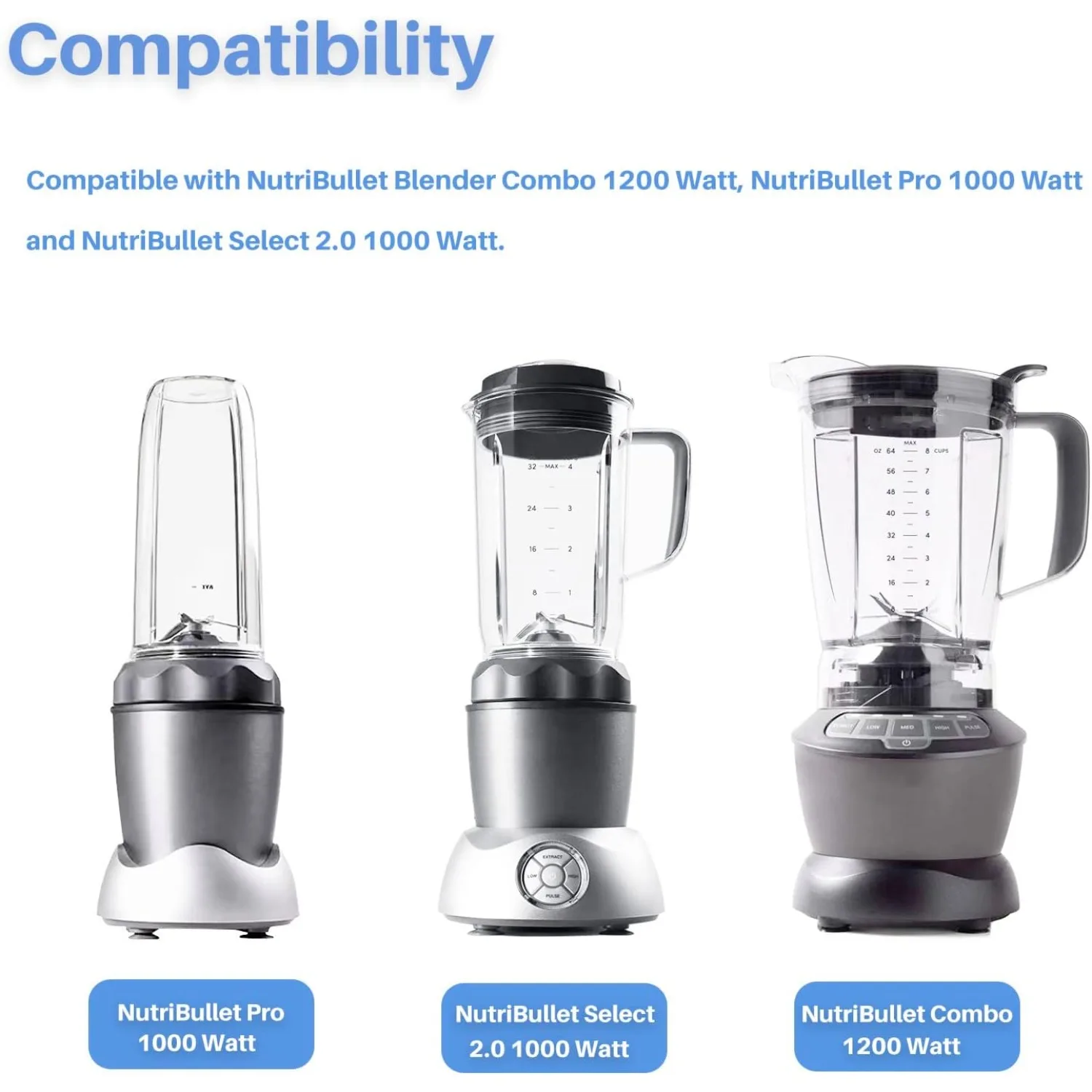 Blender Replacement Parts for Pro 1000 W, Select 2.0, 1200w NutriBullet Combo Blender