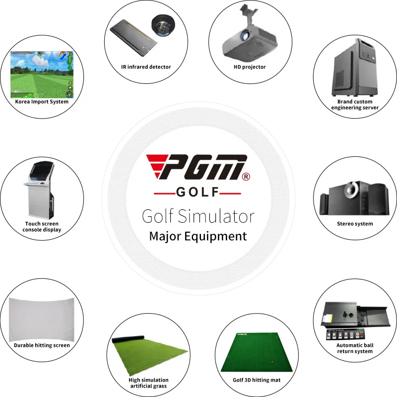 Screen Golf Simulator