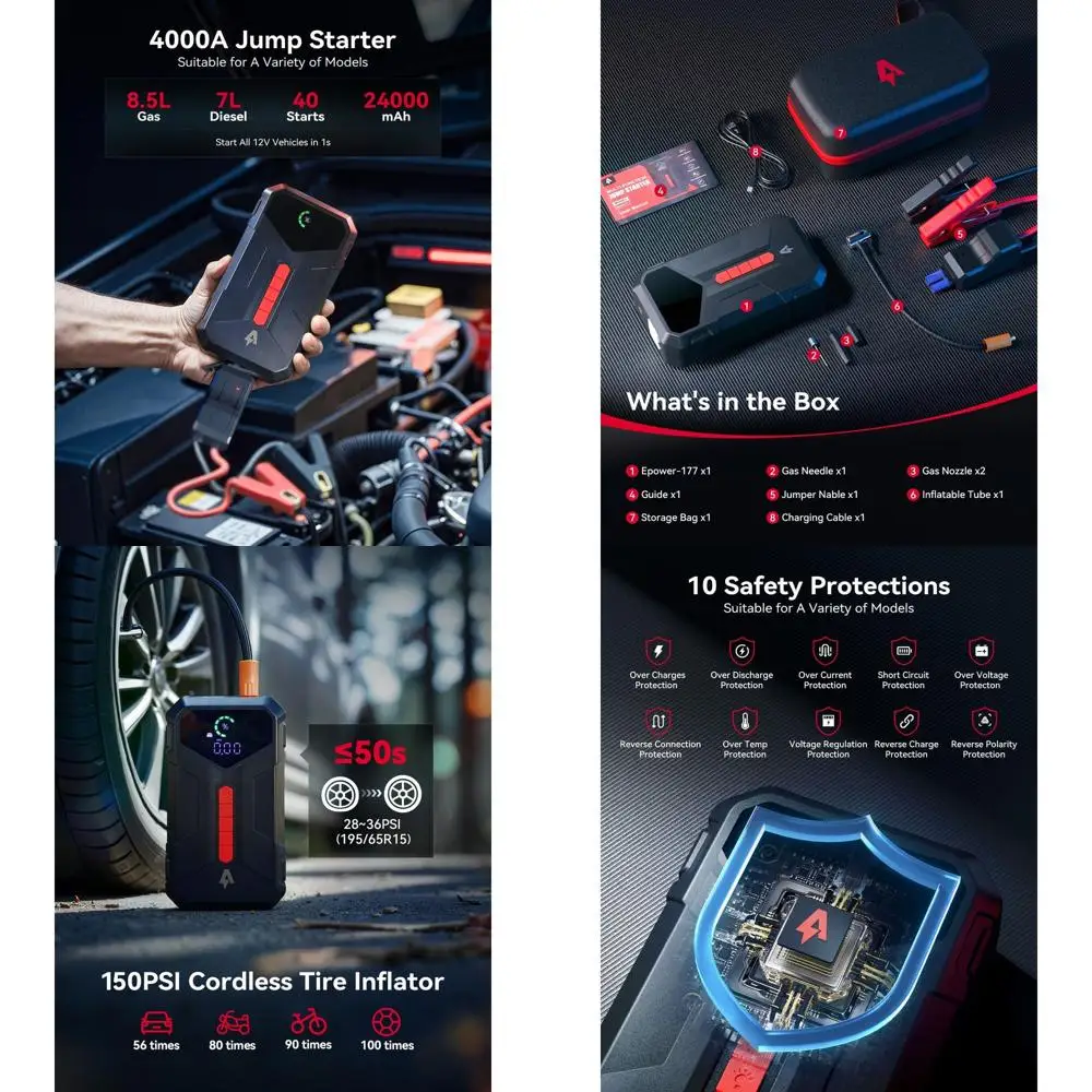 

Стартер 4000А с воздушным компрессором 150PSI, автомобильный прыжок с быстрой зарядкой типа C, автомобильная перемычка «все в одном» с литиевой батареей 12 В