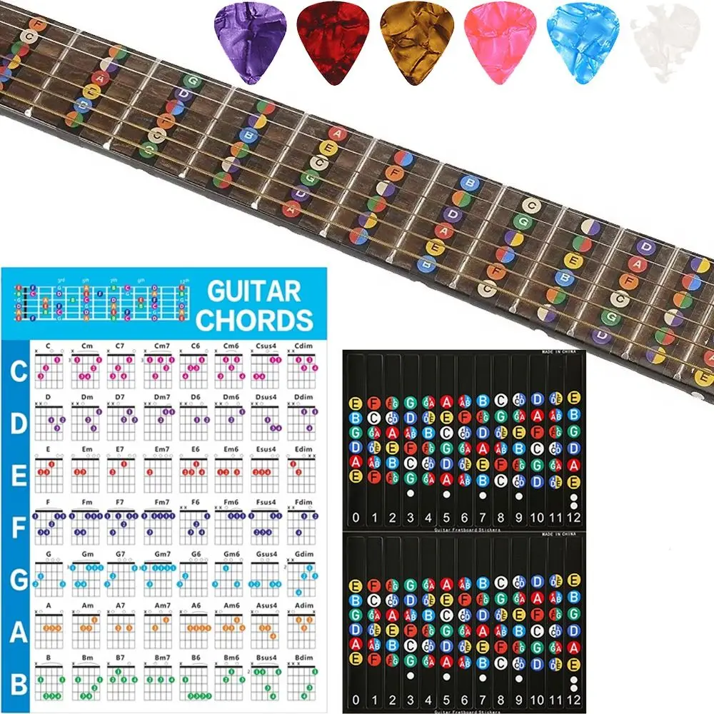 Póster Acordes Guitarra Código Colores – Papel Vinílico + Púas - imagen 4