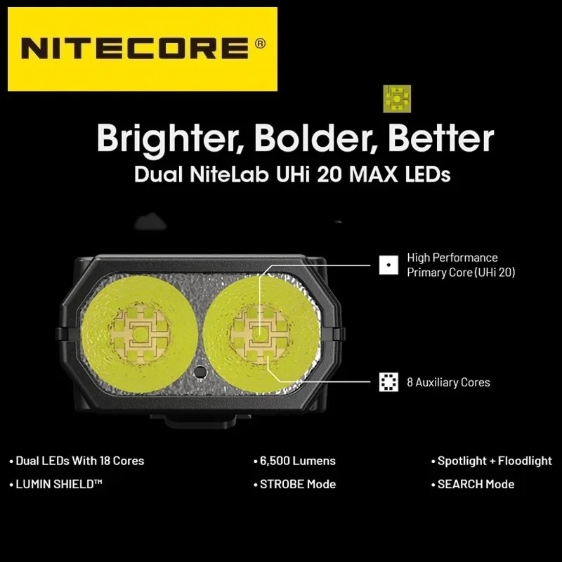 NITECORE Super Bright EDC Flashight UHi20 6500Lumens Rechargeable Tactical Torch Light Built-in Li-ion Battery for Hiking