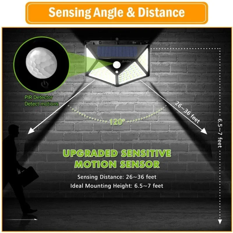 กลางแจ้ง Solar Street Light 100 Led โคมไฟติดผนังพลังงานแสงอาทิตย์ PIR Motion Sensor ไฟรั้วสวน IP65 กันน้ํา Solar Porch Wall โคมไฟ