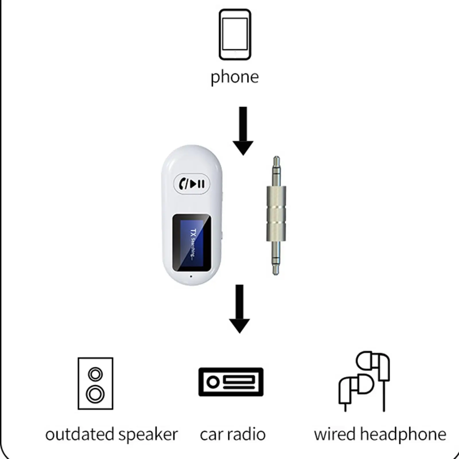 

Портативный аудиоприемник-передатчик Bluetooth для наушников, динамиков, гарнитуры