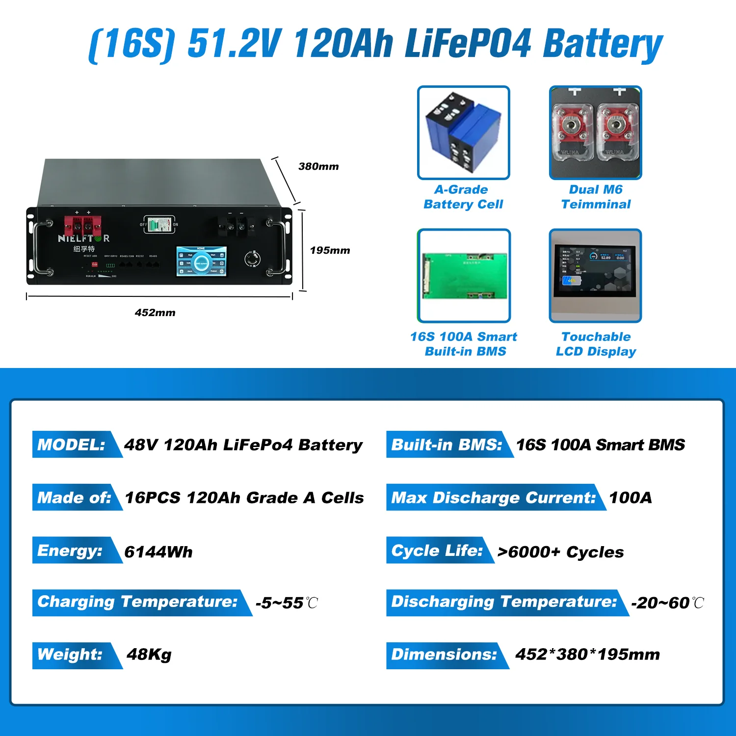 PL EU Voorraad 48V LiFePo4 Batterij 100AH 200AH 300Ah Batterij 5KWH 10KWH Lithium-ijzerfosfaat BMS 16S 51.2V Energieopslag