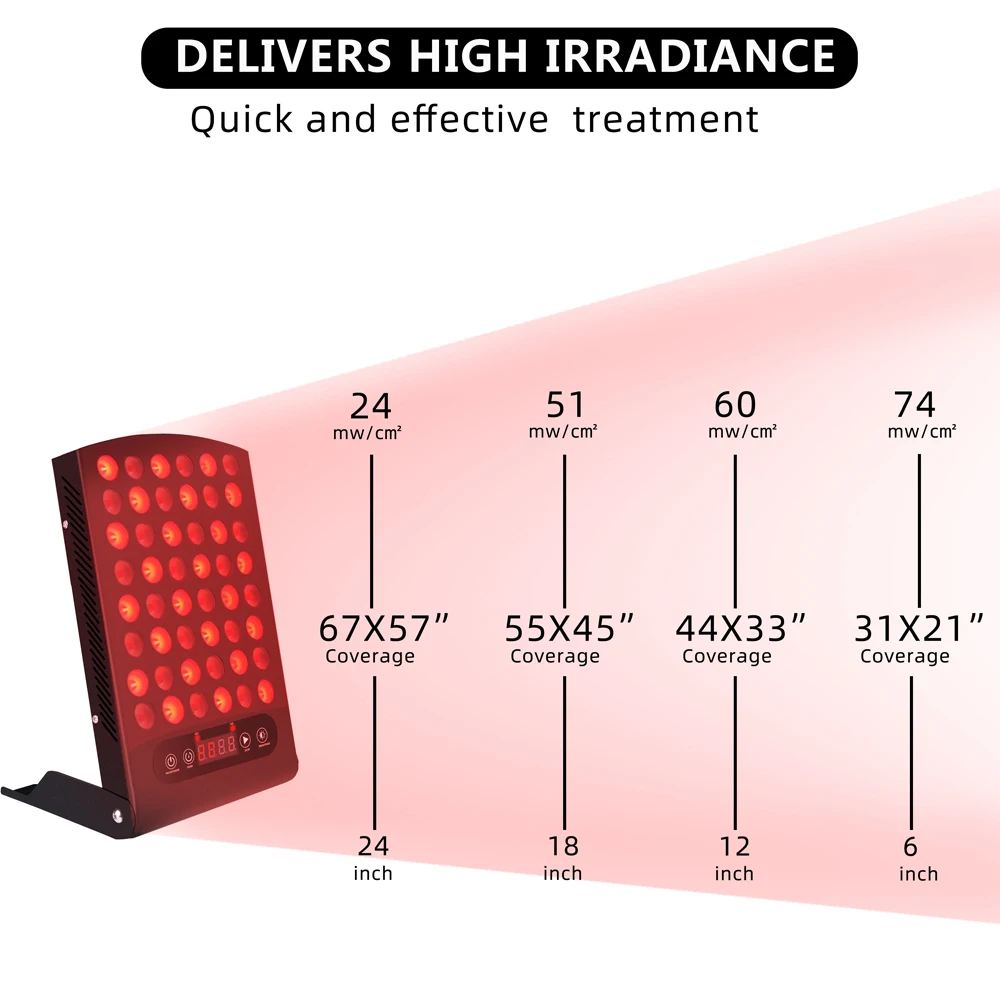 YT-60 อินฟราเรด LED สีแดง Therapy Light 660nm 880nm โคมไฟจับเวลา LED สีแดง Light Therapy สําหรับ Body Pain Relief