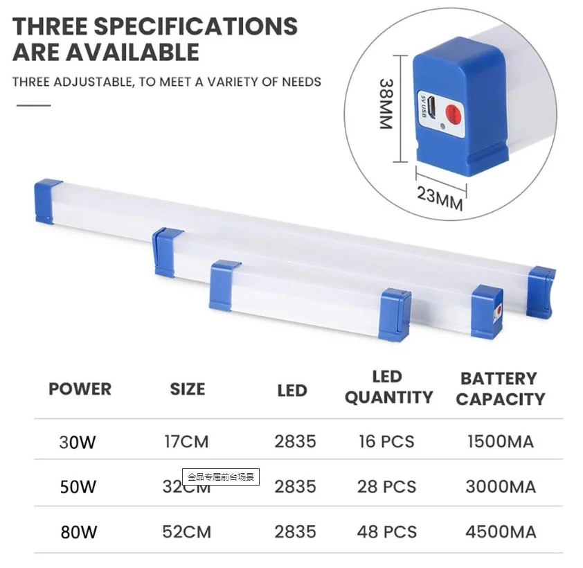 Led Light Tube Rechargeable Professional Emergency Magnetic Portable Lighting Motion Sensor Closet Market Night Bulb Hard Usb 5v