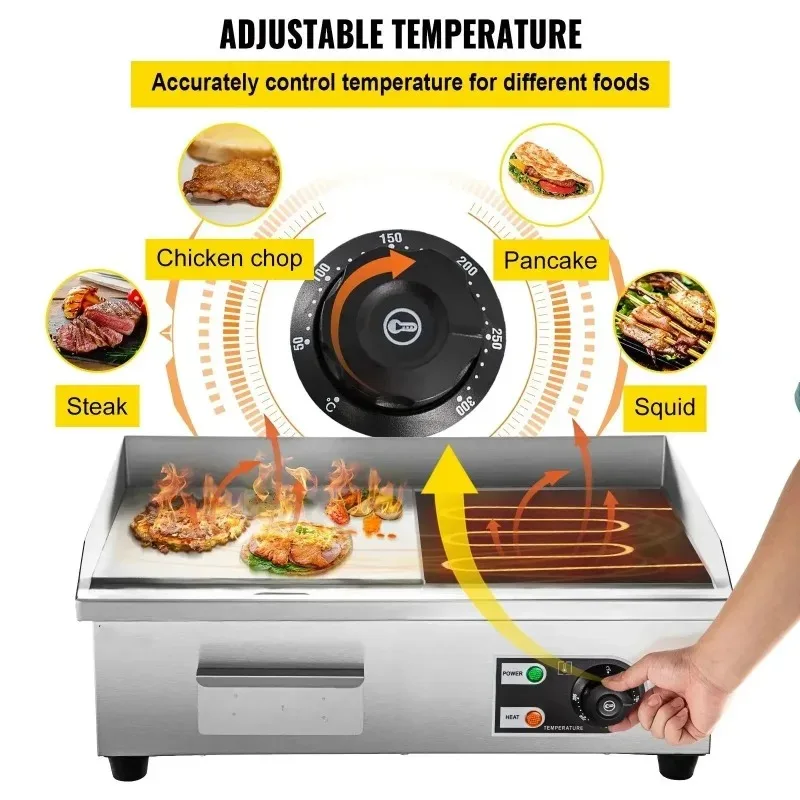 Thumbnail 4 - #17 Electric Griddles & Grills Comparison Guide