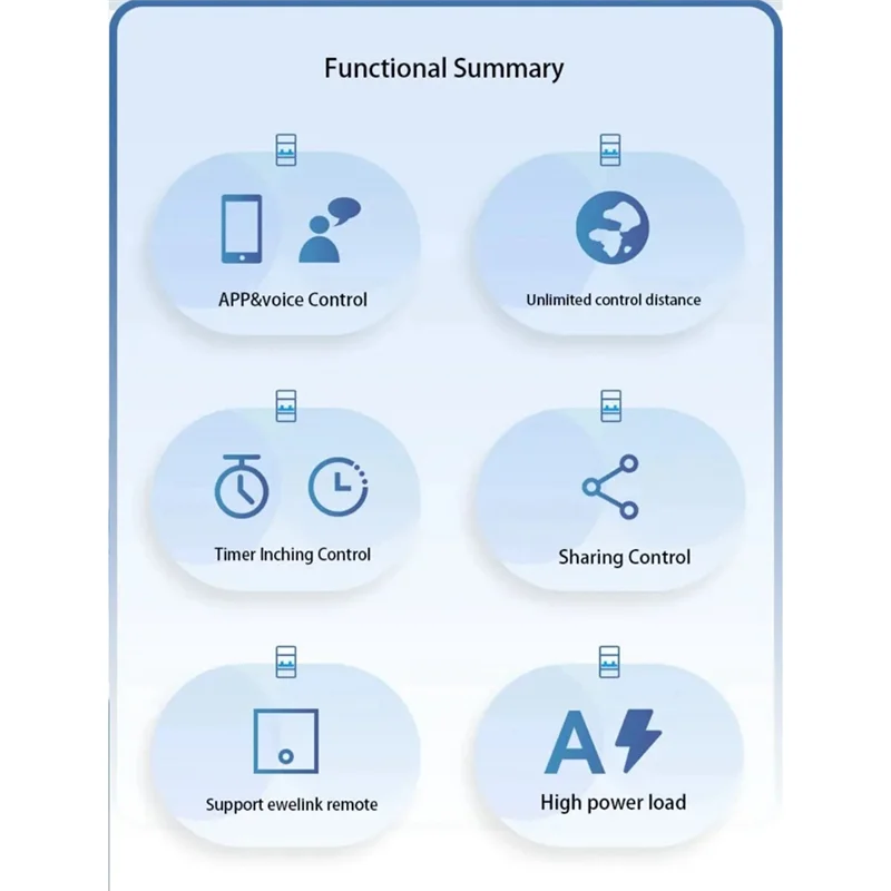 B50B-63A مفتاح ذكي مرحل Ewelink APP التحكم عن بعد الموقت Din السكك الحديدية 2P مفتاح ذكي يعمل مع أليكسا/جوجل/تحية #5