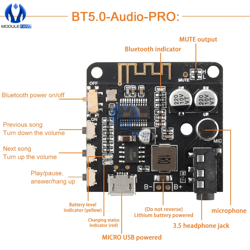 VHM-314 Bluetooth Audio Receiver Board Bluetooth 5.0 MP3 Lossless Decoder Board Wireless Stereo Music Module Speaker Amplifier