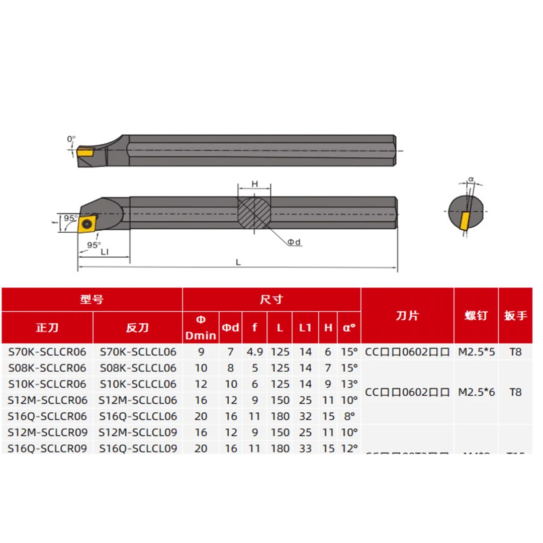 SCLCR Utensili per tornitura interna SCLCL S06K S07K S08K S10K S12M S16Q S20R S25S SCLCR06 SCLCL06 SCLCR09 SCLCL09 Supporto Tornio Taglierina