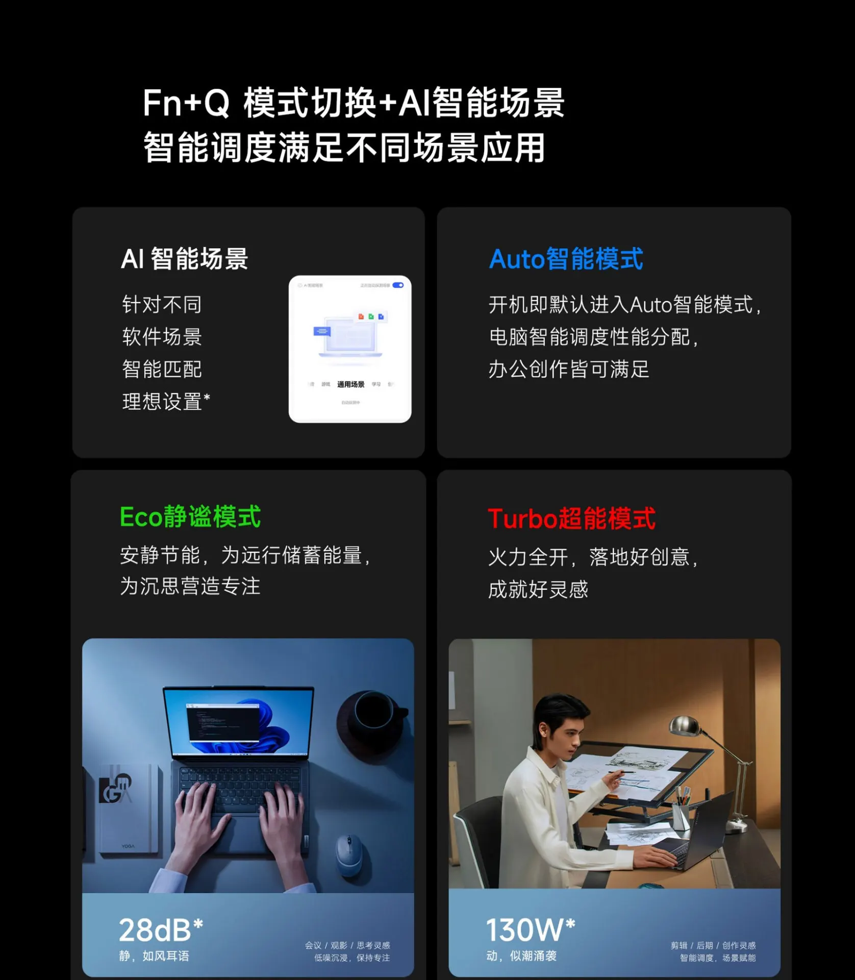 Laptop fino de 16 polegadas YOGA Pro 16s