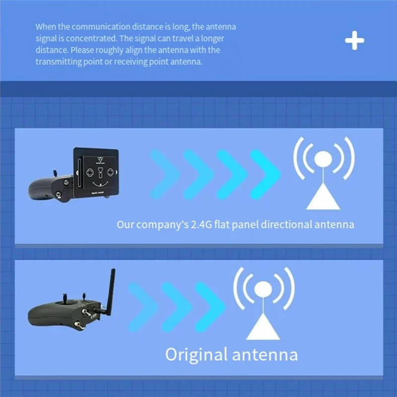 

Wi-Fi маршрутизатор усилитель сигнала SMA порт мужской женский воздушный автомобиль для радиоуправляемой модели самолета