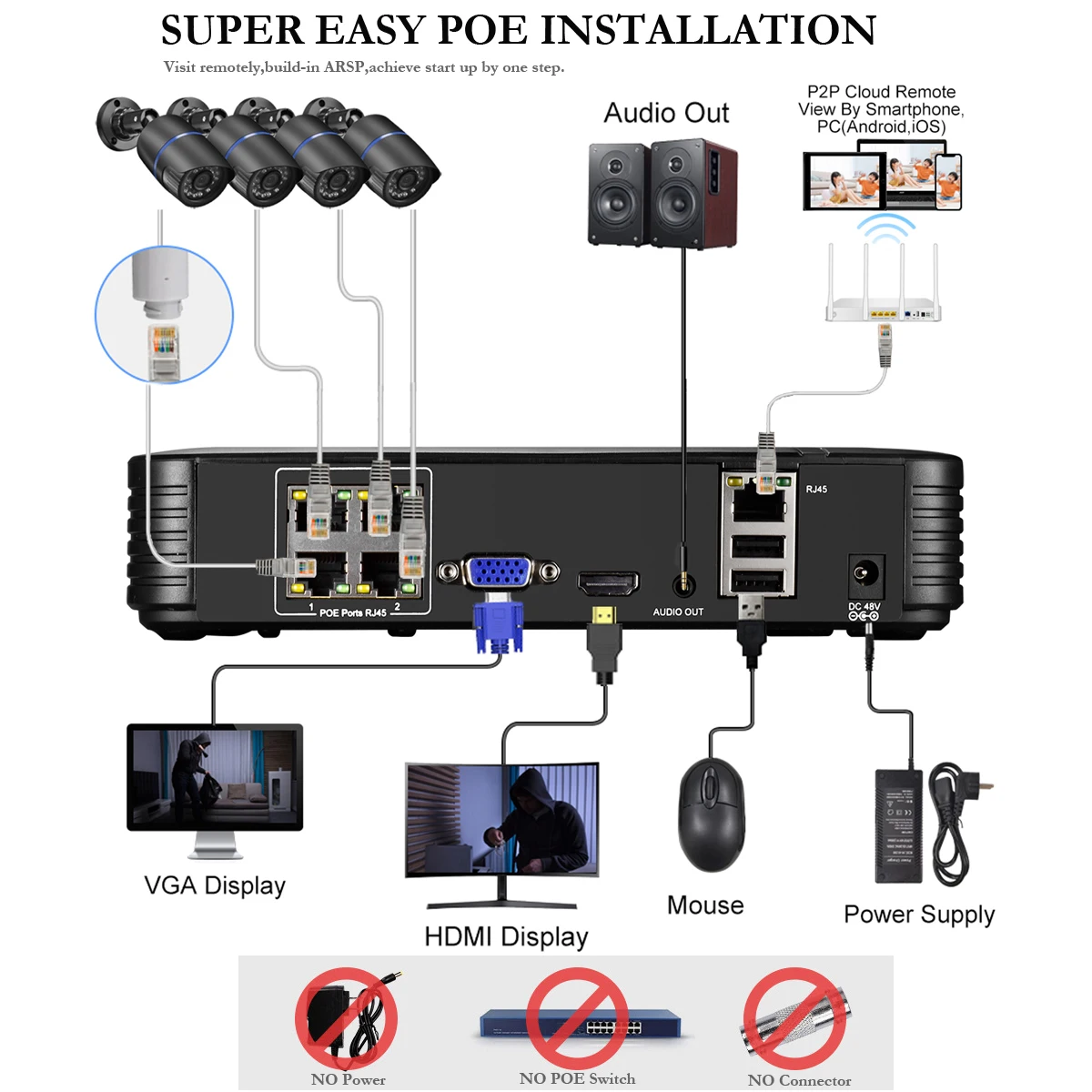 Imagem -06 - Gadinan-kit ai Security Câmera System 8mp Poe 8ch Nvr ip Home Video Surveillance Áudio 5mp ao ar Livre Visão Noturna Moni Pcs