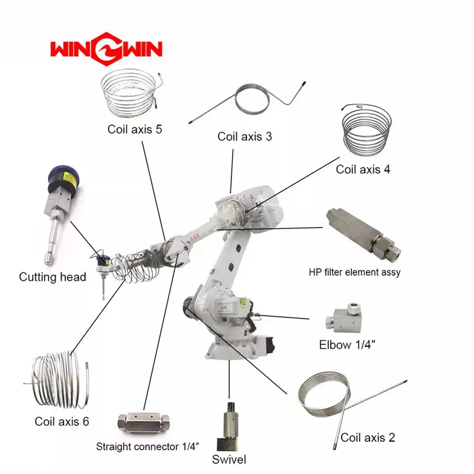 

Robot Waterjet Cutting Machine Spare Parts Coils Waterjet Fitting Waterjet Coil Tube