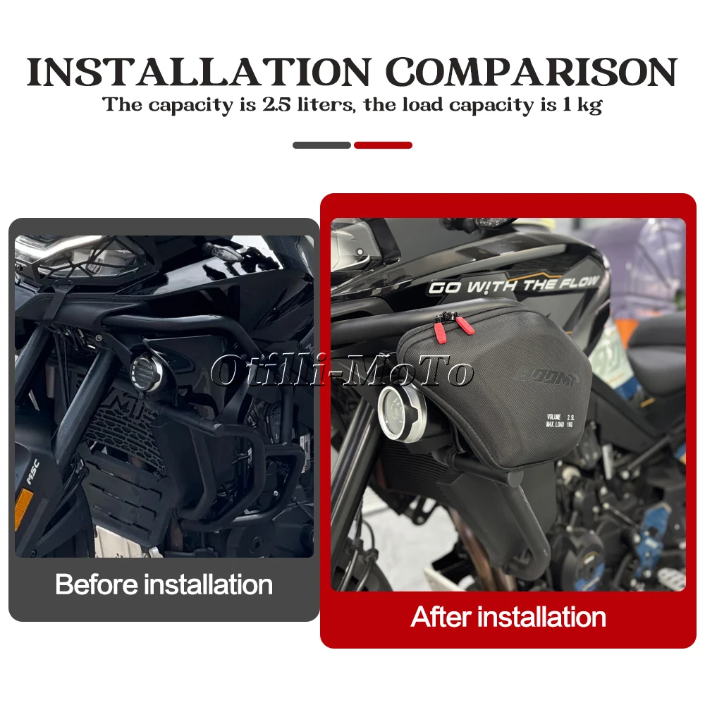 For CFMOTO 800MT 800mt 22-25 New Motorcycle Dedicated Fuel Tank Fairing Side Bag Waterproof Repair Tool Placement Side Frame Bag