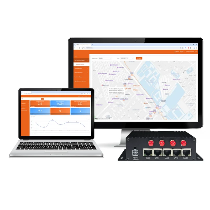 FOORIR passenger counting system