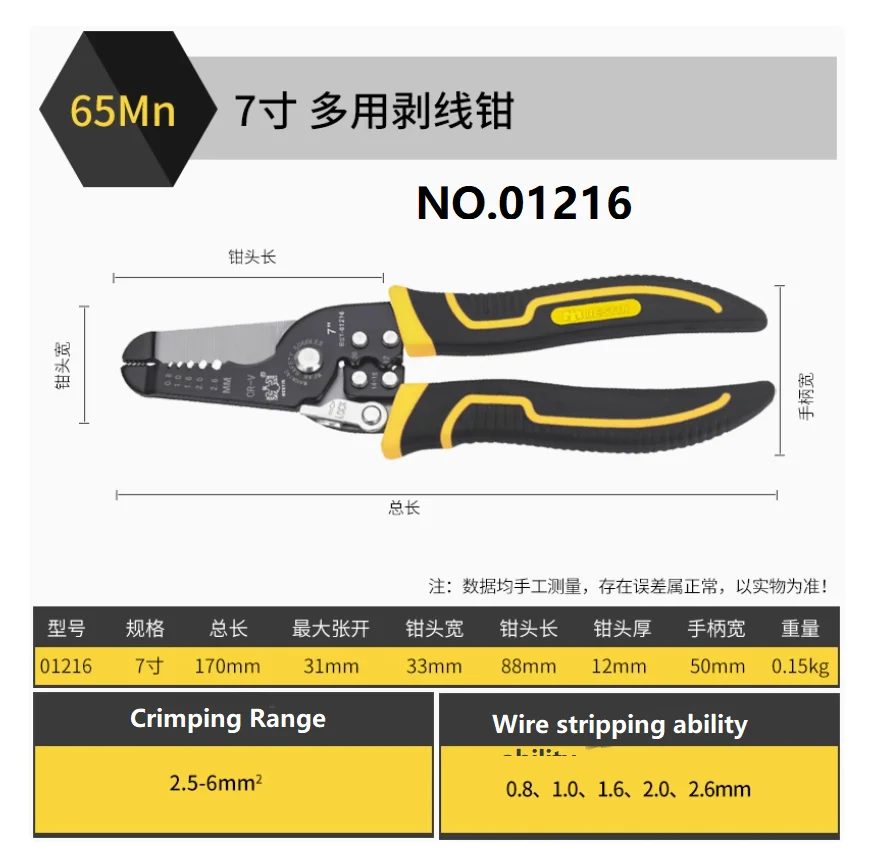 BESTIR tool 7