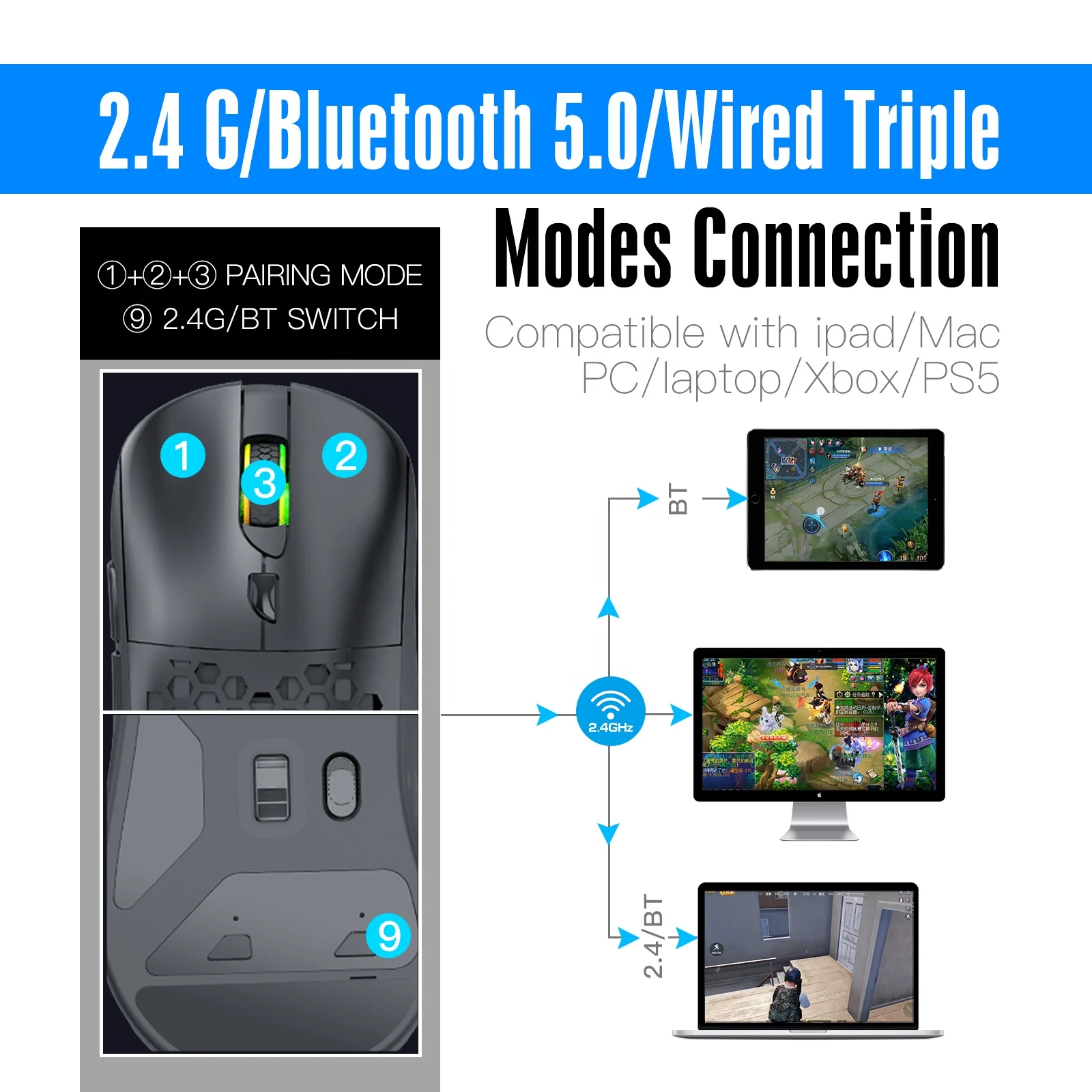 ماوس ألعاب لاسلكي مخصص للغاية خفيف الوزن ، ماوس بصري RGB قابل لإعادة الشحن ، كابل USB Type-C ، بلوتوث ، بلوتوث ، من من من من من Gaming