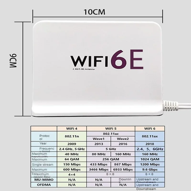 WIFI6E 2,4G/5G двухдиапазонный беспроводной сетевой маршрутизатор Wi-Fi RP SMA антенна внешний сетевой усилитель сигнала магнитная антенна