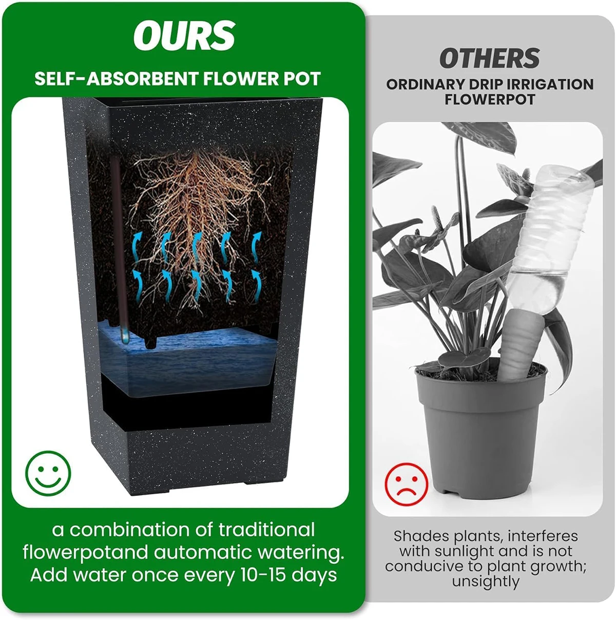 مجموعة مزارعي مستطيلة مكونة من 2، أوعية نباتات كبيرة مع فتحات تصريف ومراقبة مستوى المياه لغرف الشرفة الداخلية الخارجية #5