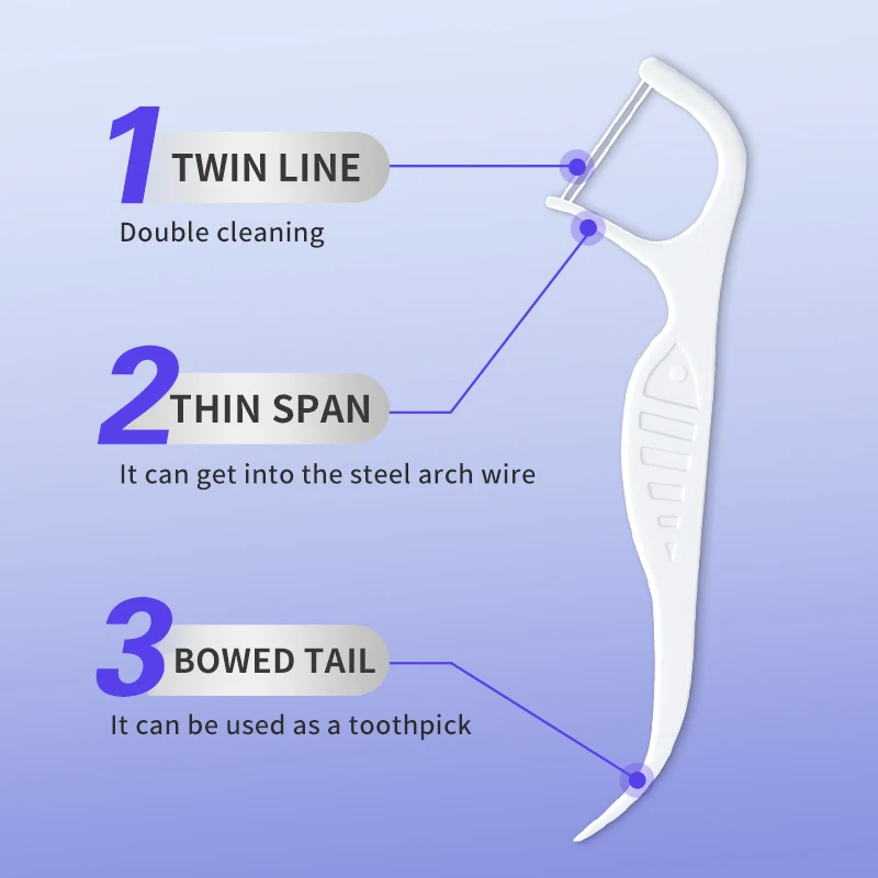 Orthodontic Flossers for Braces, Interdental Flosser Picks, Plastic Toothpicks With Threads Double Line, Family Size