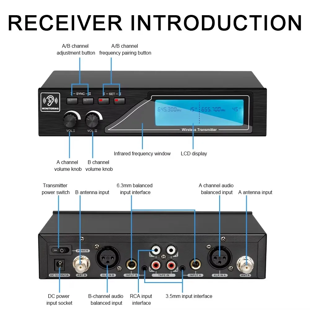 Wireless Monitoring  UHF In Ear Two Bodypacks Professional Monitor System Multiple Frequency Groups for Stage Live Performance