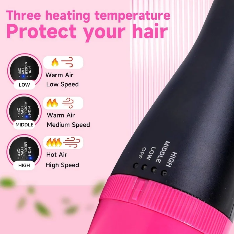 BLUTOOL Hot Air Brush Hair Dryer & Styler, 3-speed adjustment, Frizz Control, One-Step Blowout/Smoothing Brush, holiday gift