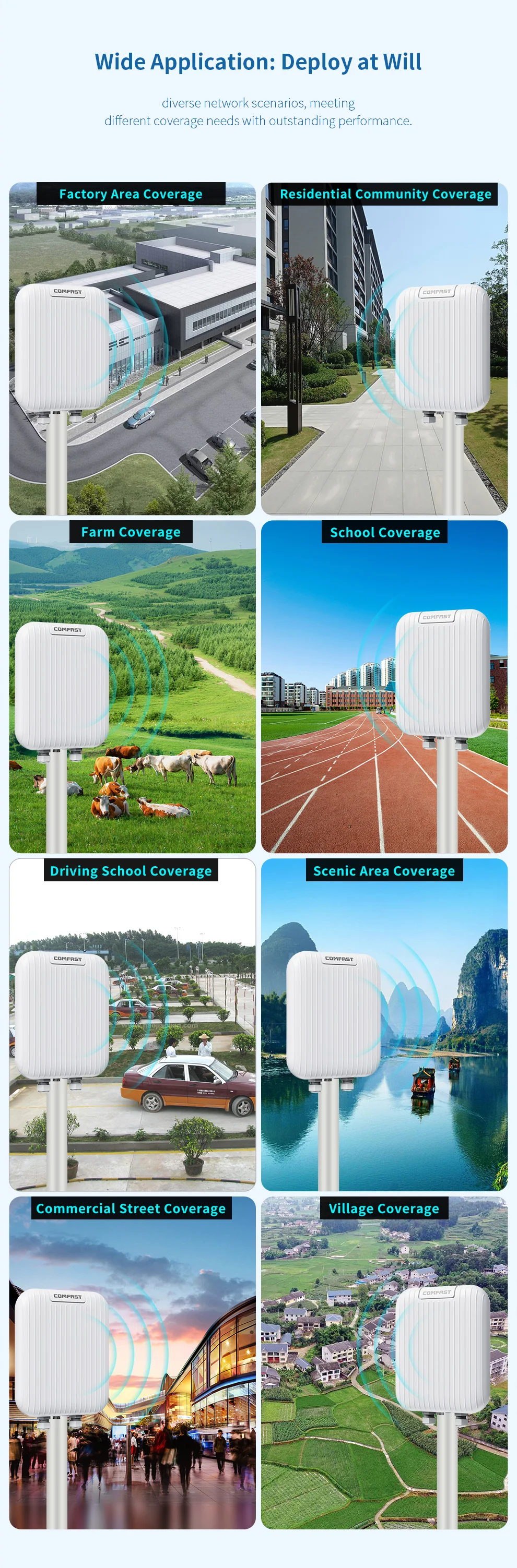 Comfast WIFI 7 3600Mbps Outdoor Access Point High Power Long Range Repeater 2.4G & 5.8GHz Gigabit AP Street Router IP67 Waterpro