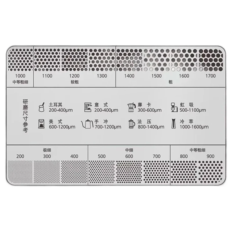 Stainless Steel Coffee Reference Card, Metal Coffee Size Ruler, Professional Coffee Bean Grinder Accessories