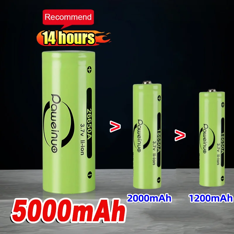 1000000LM 500W High Power LED Rechargeable Flashlights 5000MAH Ultra Powerful Flashlight LED Camping Spotlight Tactical Torch