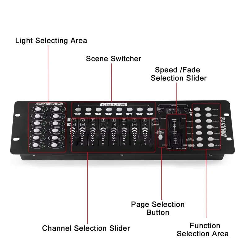 

Мини-оператор 192-канальный контроллер освещения Консоль Контроллер DMX 512