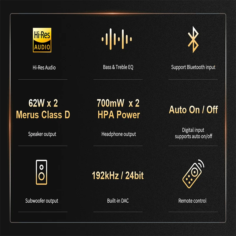 TOPPING MX3S 2.1 Channel Class D HIFI Power amplifier Decoder Bluetooth APTX-HD DAC Headphone Amplifier AMP 62W *2 Output Power