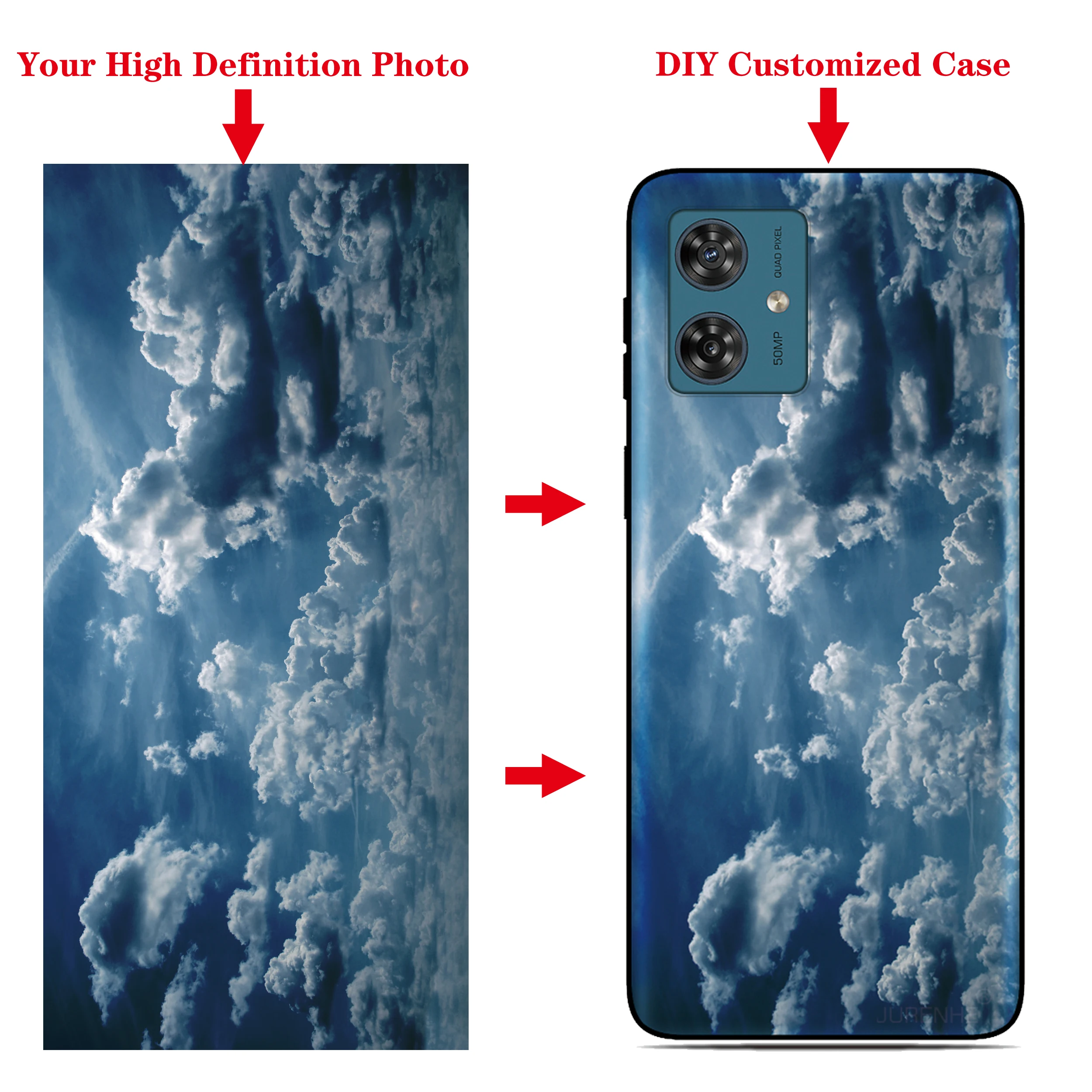 

Custom Picture Phone Case For Motorola Moto G86 G54 G8 Lite G7 G15 Power G56 G85 G04 G05 G13 G14 G22 G23 G24 G30 G20 G10 Cover
