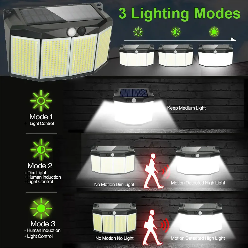 576 LED Solar Power Light Motion Sensor Outdoor Waterproof 3 Mode Security Spotlight for Outside Pathway Yard Garden Garage Lamp