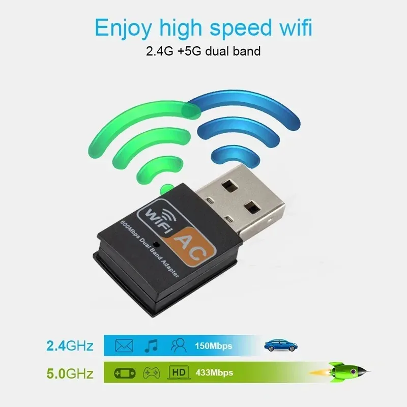 600 Mbps dual-band 2.4GHz&5GHz USB2.0 Wi-fi network card free driver WIFI adapter Wifi Dongle 802.11n/g/a/ac RTL8811CU Win7/8/10