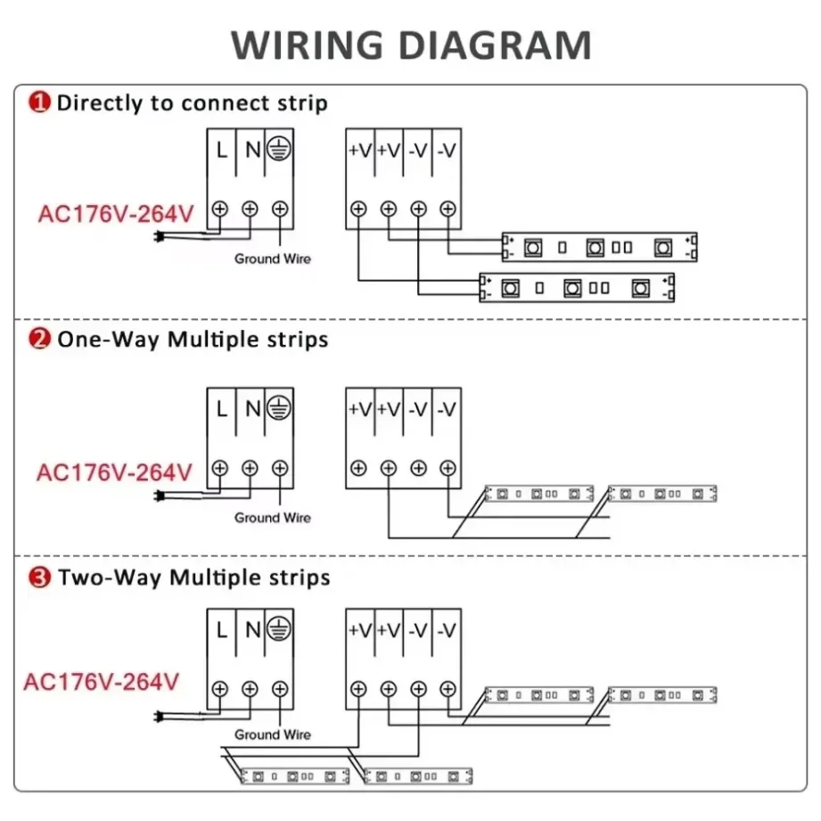 DC 12V/24V Ultra Thin Power Supply Adapter 5A 12A Lighting Transformer For 60W 100W 200W 300W 400W LED Strip Switch Driver Lamp