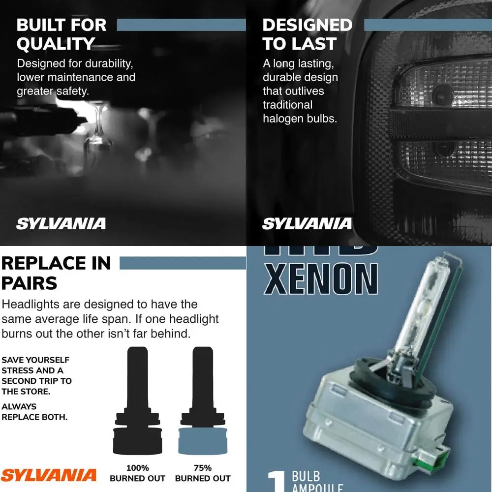 

- D3S Basic HID (High Intensity Discharge) Headlight Bulb - High Performance Bright, White, and Durable Lamp (Contains 1 Bulb)