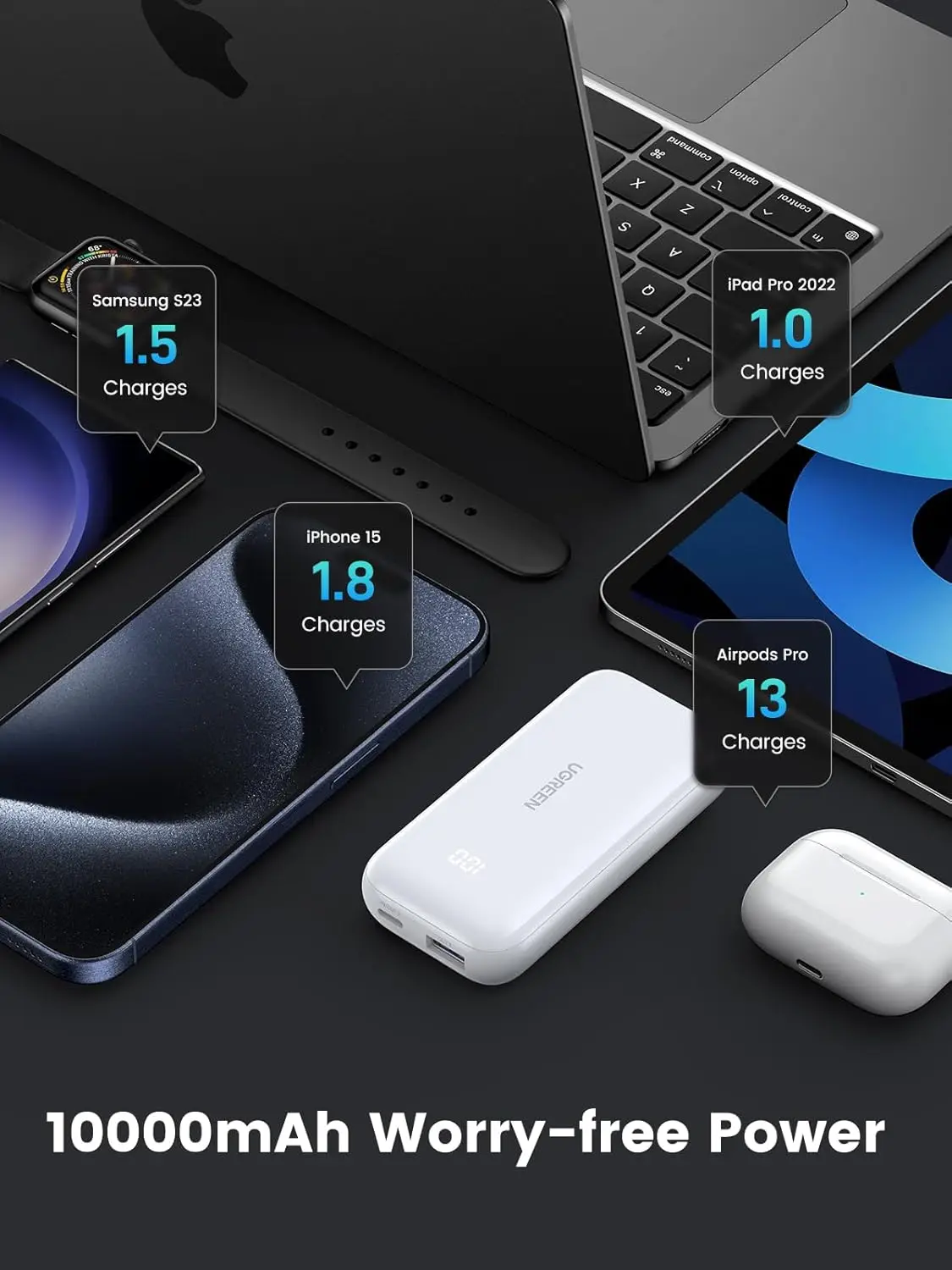 UGREEN 10000mAh 30W 보조배터리 아이폰 15용 고속 충전 휴대용 충전기